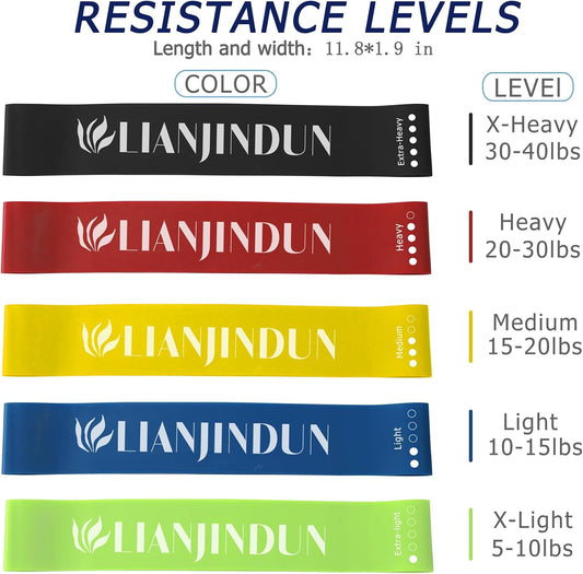 10-Piece Latex-Free Resistance Bands Set with Long and Loop Bands