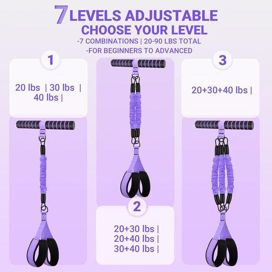 Pedal Resistance Bands with Handles, 90Lbs Adjustable Exercise Band Set