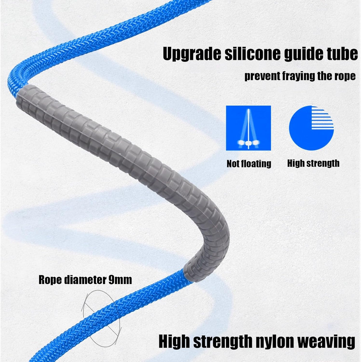16 FT Long Jump Rope for Kids Adults,Double Dutch Jump Rope,Adjustable Skipping Ropes with High-strength Nylon Braided Rope Core,360°Rotation Not Entangled,Long Enough for 2-4 Jumpers.Blue