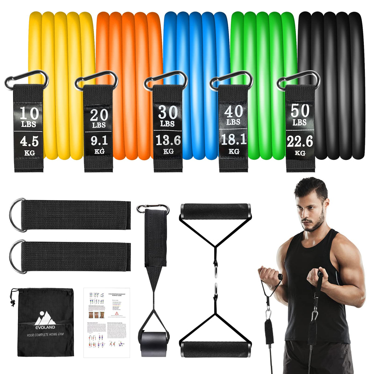 Resistance Bands Set, Workout Bands with Handles, 5 Levels