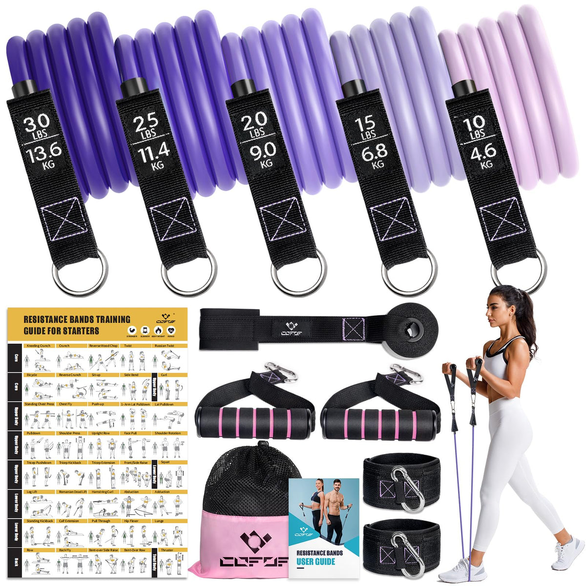 Resistance Bands with Handles for Women, 5 Level Exercise Bands