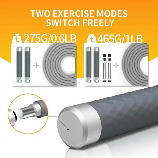 PROIRON Jump Rope Double Weighted Skipping Rope(1LB)360° Swivel Ball Bearings Tangle-Free Double Fat Burning with Aluminum Handle Heavy Jump Rope for Endurance Weight Lose Crossfit MMA Cardio & Workouts
