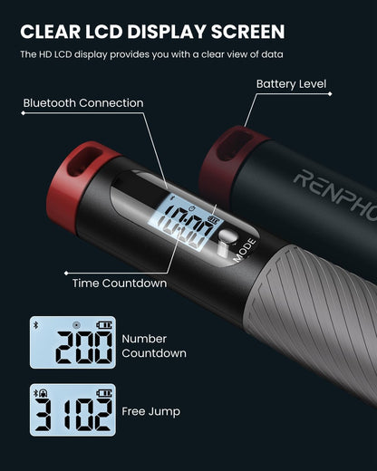 RENPHO Smart Cordless Jump Rope with Counter, App Data Tracking