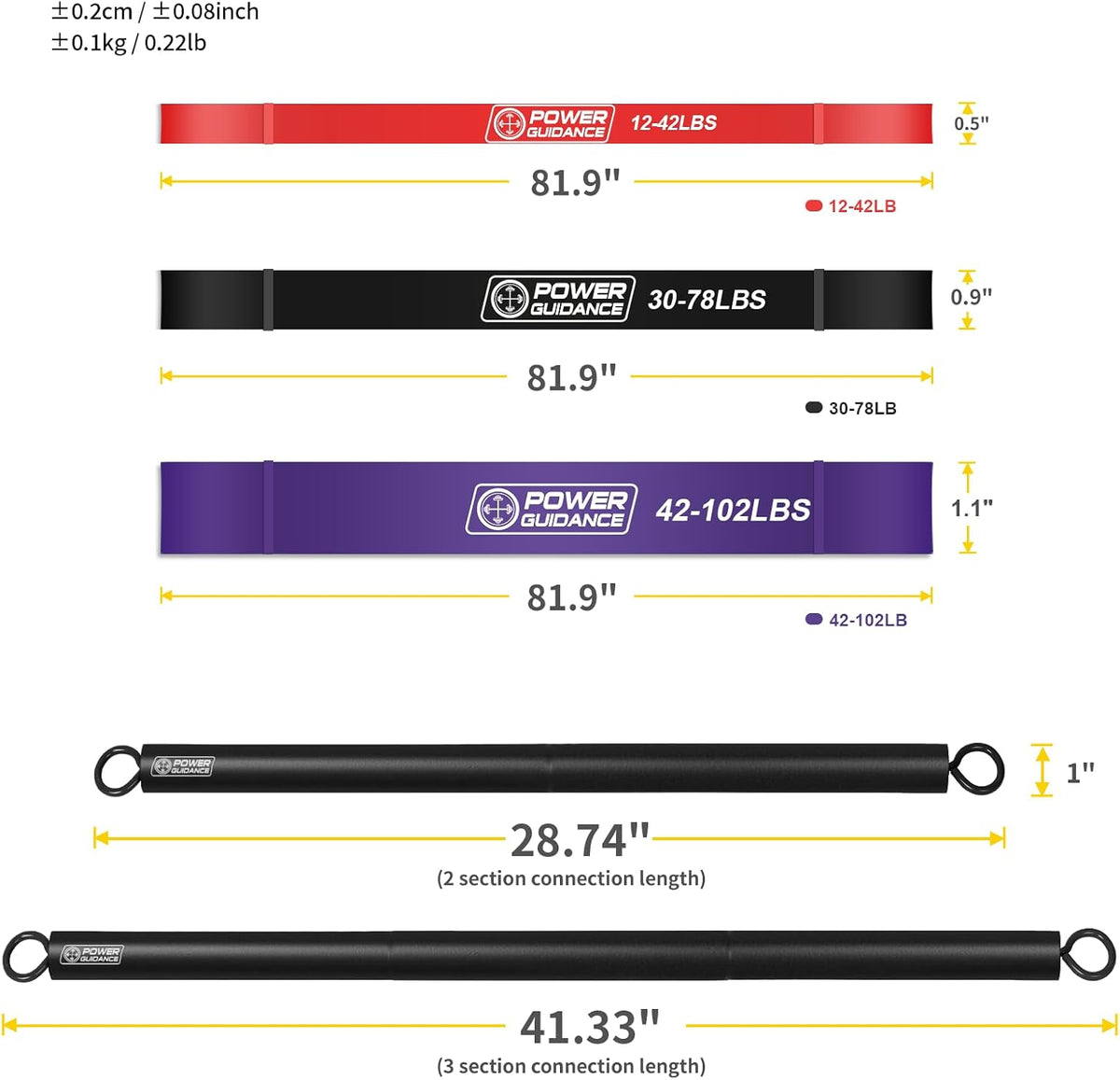 POWER GUIDANCE Resistance Bands, Set of 5 Pull Up Bands, Pull Up Assistance Bands, Exercise Bands, Resistance Bands Set for Legs, Working Out