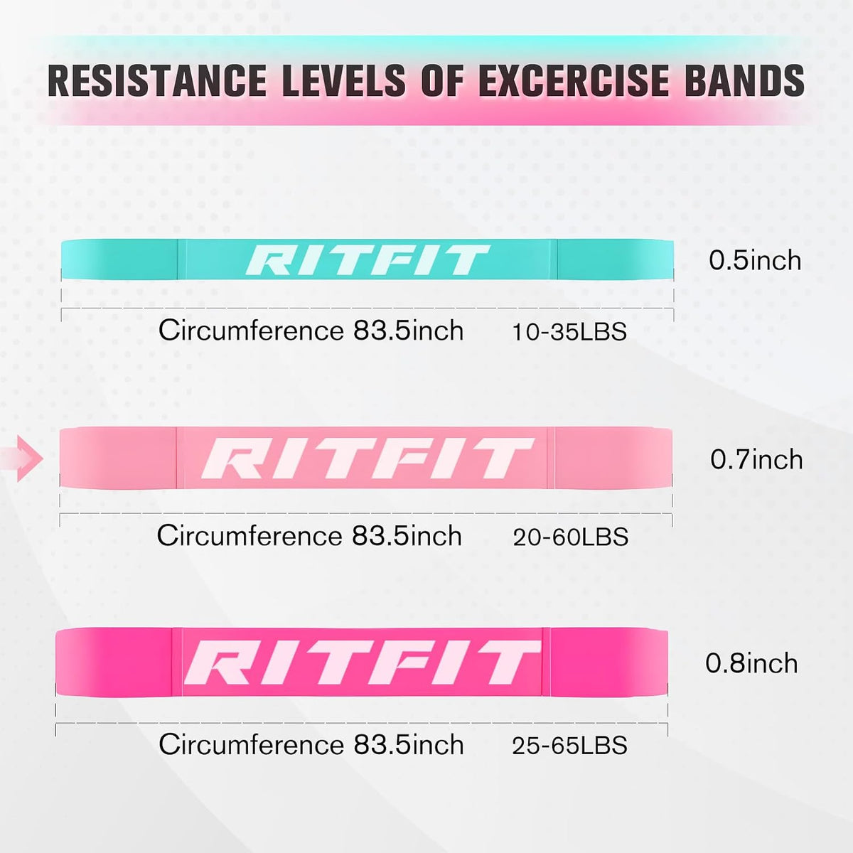 RitFit Pull Up Assist Band in Natural Latex for Stretching and Mobility