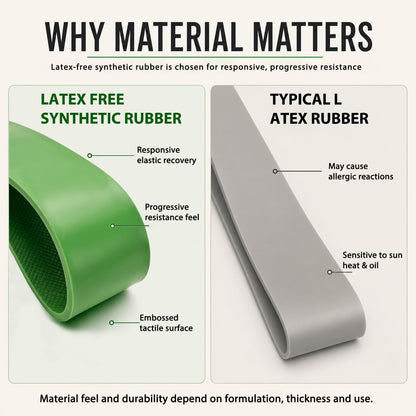 WHATAFIT Resistance Bands, 5 Level Pull Up Assistance Bands for Working Out