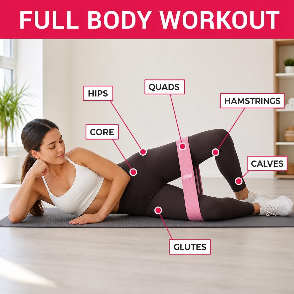 Gymbee Premium Resistance Bands for Working Out - Exercise Bands to Workout Glutes, Thighs & Legs - No Slip Cloth Booty Bands for Gym & Home Fitness, Yoga, Strength & Pilates for Men/Women - 3 Levels