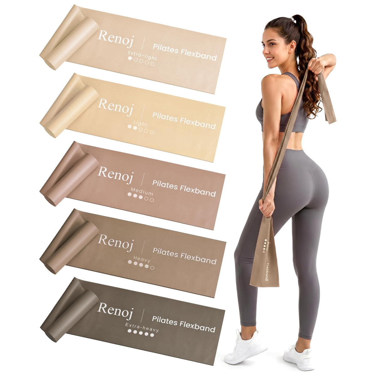 Renoj Pilates Flexbands, 5-Pack Latex-Free Resistance Bands Set – Exercise Bands for Pilates, Yoga, Stretching & Physical Therapy | Home Gym Equipment for Women & Men