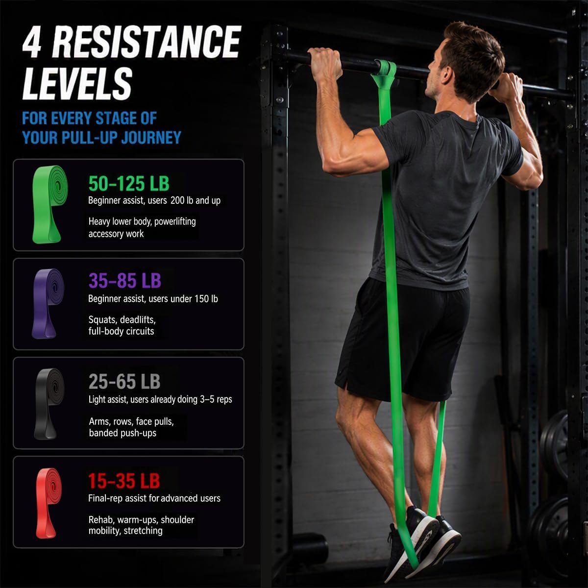 LEEKEY Resistance Bands Set for Pull Up Assistance & Exercise