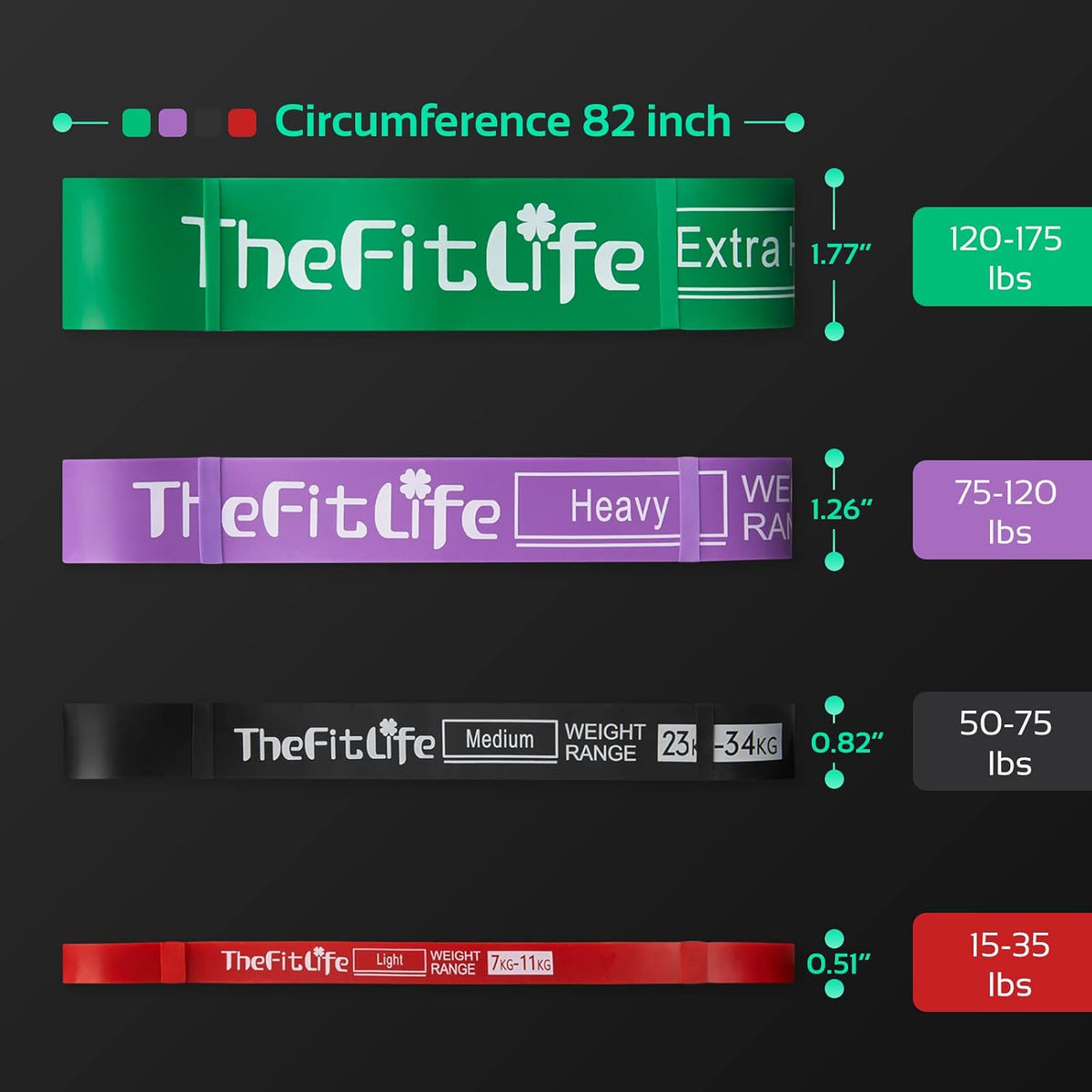 TheFitLife Pull Up Assistance Bands Heavy Duty Resistance Bands for Workout