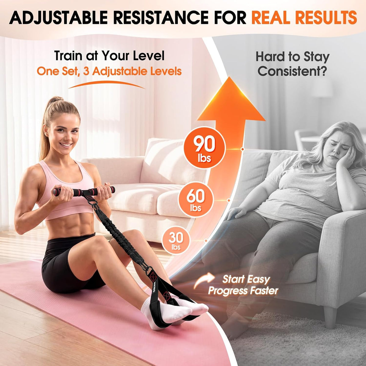 Upgraded Multifunction Pedal Resistance Band with Handle, Adjustable Foot Pedal Resistance Bands for Core, Arm, Legs, Body Strength, Portable Home Gym Workout Equipment for Men & Women