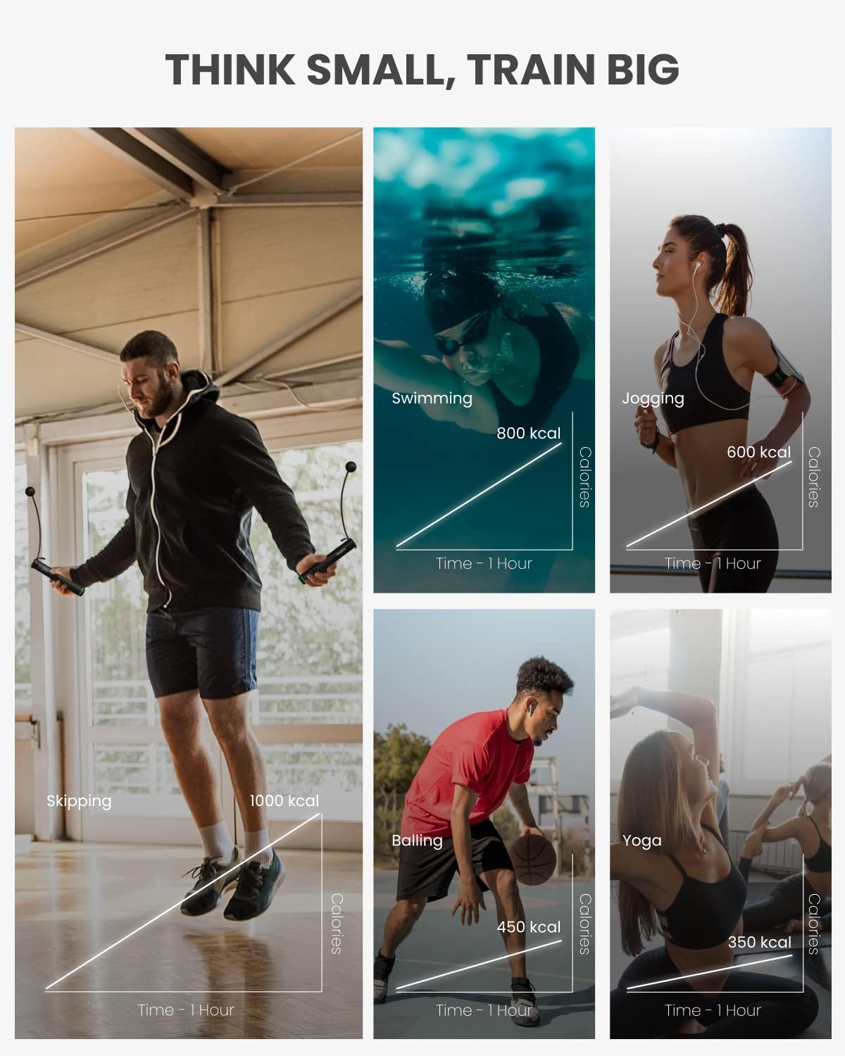 RENPHO Smart Cordless Jump Rope with Counter, App Data Tracking