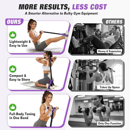 Upgraded Pedal Resistance Band with Handles, Foot Pedal Resistance Bands for Women, Core Abs Leg Training, Exercise Bands for Full Body Workout Fitness, Home Gym Equipment, Pilates & Physical Therapy
