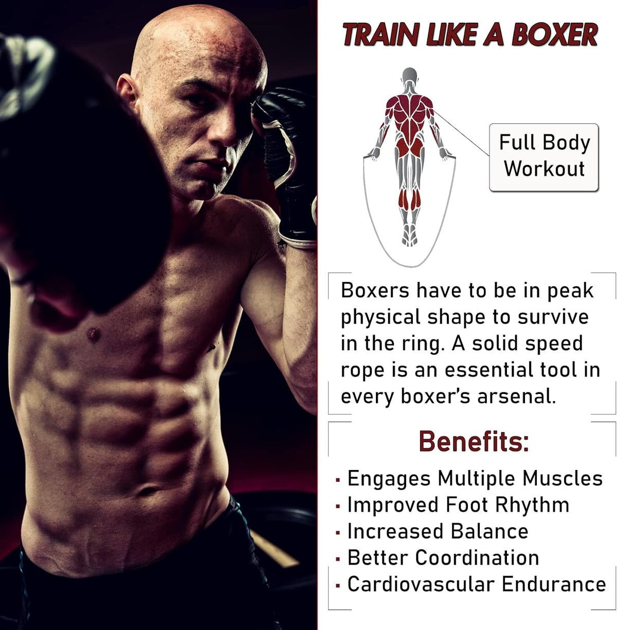 Damage Fight Gear Boxer Speed Rope, Lightweight PVC Skipping,Jumping Rope, Non-Slip PVC Plastic Handles and Matte Coated Tangle-Free Jump Rope for Boxing, MMA, Martial Arts
