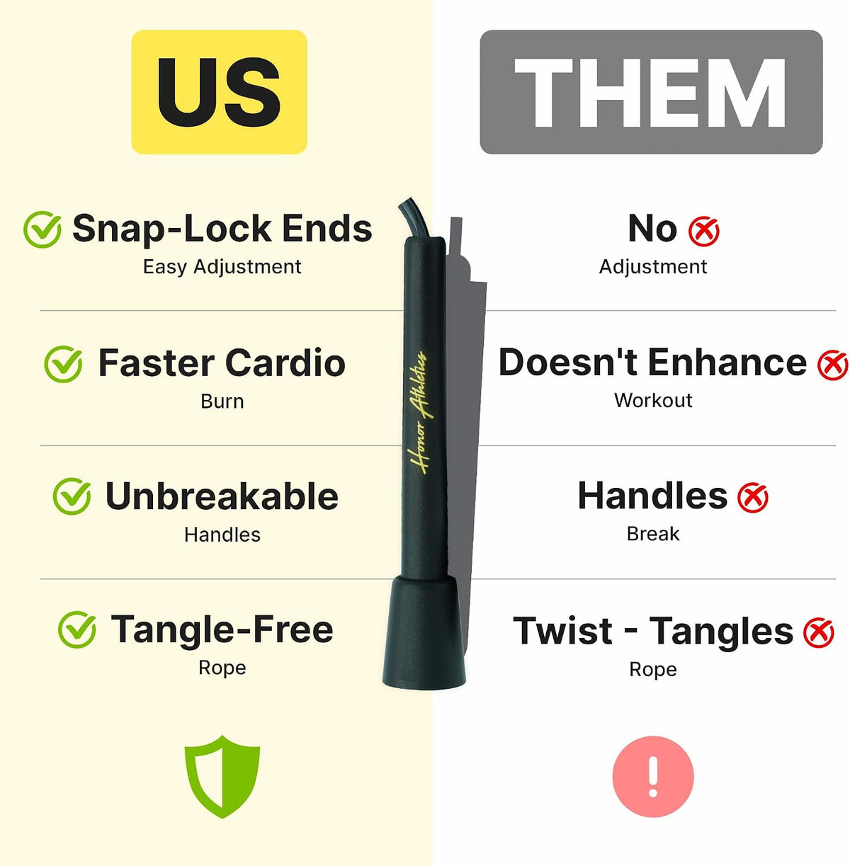 HONOR ATHLETICS Speed Rope, Skipping Rope - Best for Double Under, Boxing, MMA, Cardio Fitness Training Condition - Jump Rope