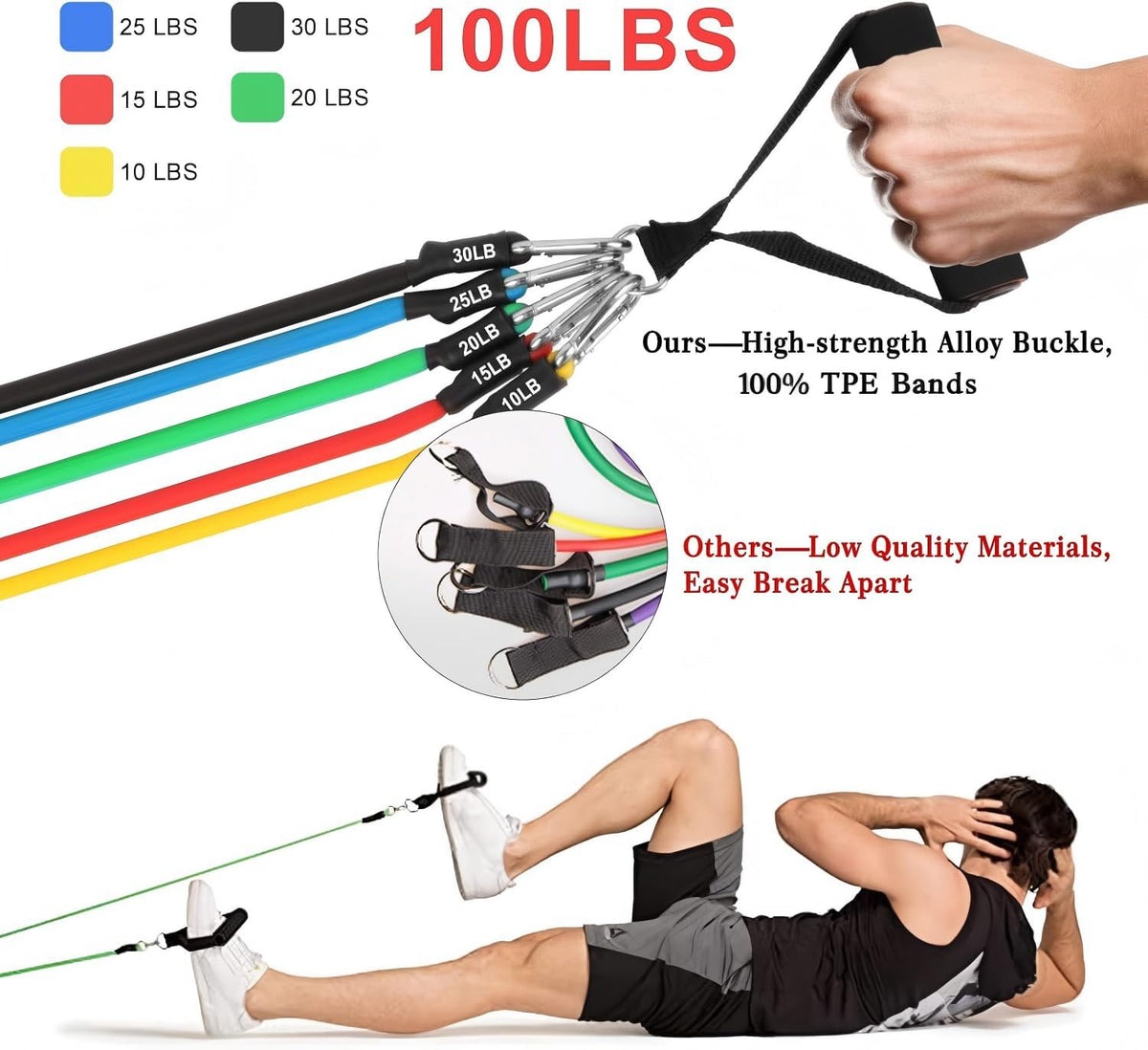 Resistance Bands Set, Workout Bands with Handles, 5 Levels