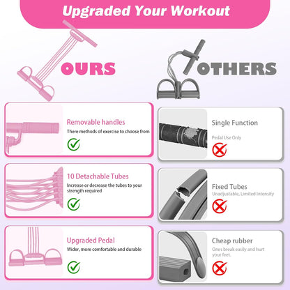 Pedal Resistance Band with Handle, Upgrade 10-Tubes Adjustable Resistance