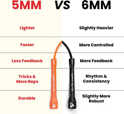 Elite Jumps 6mm PVC Jump Rope, Adjustable Skipping Rope