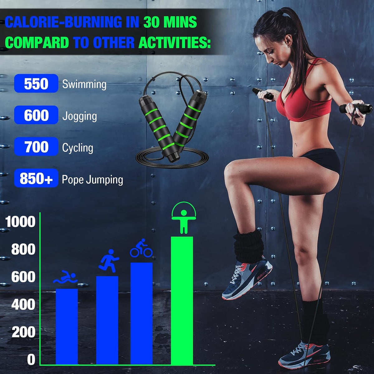 Hydren 24 Pcs Jump Ropes for Fitness Bulk with Ball Bearings, Adjustable