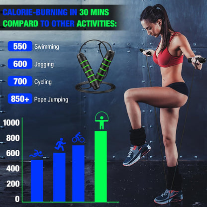 Hydren 24 Pcs Jump Ropes for Fitness Bulk with Ball Bearings, Adjustable