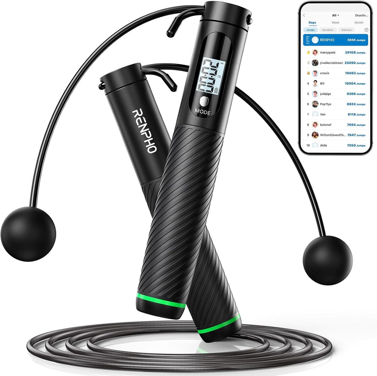 RENPHO Smart Cordless Jump Rope with Counter, App Data Tracking