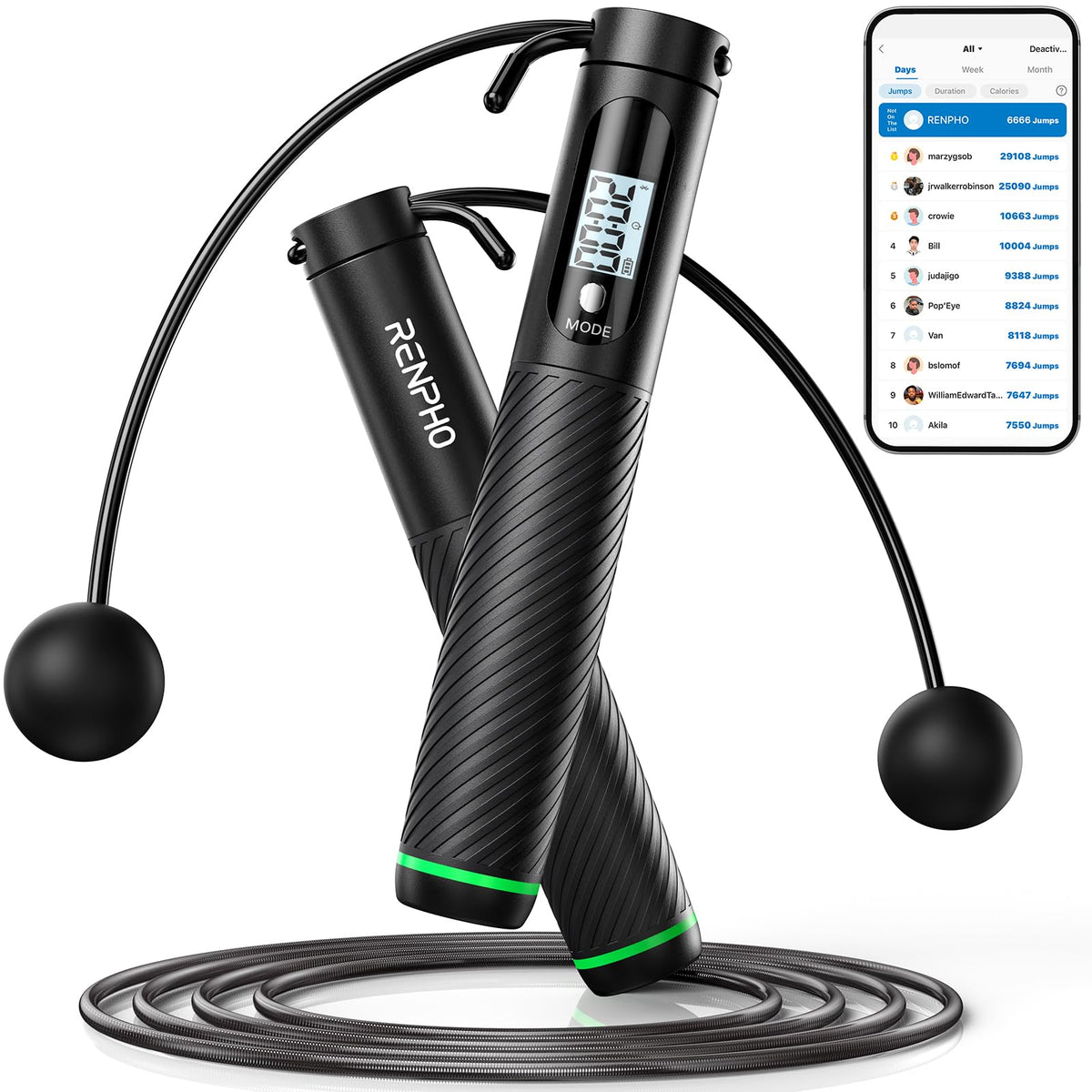 RENPHO Smart Cordless Jump Rope with Counter, App Data Tracking