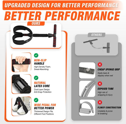 Pedal Resistance Bands with Handles, Upgrade Women Exercise Bands for Full Body Training, Core, ABS, Legs, Glutes, Arms, Pilates, Physical Therapy, Strength, Sit Up Equipment for Home Workout