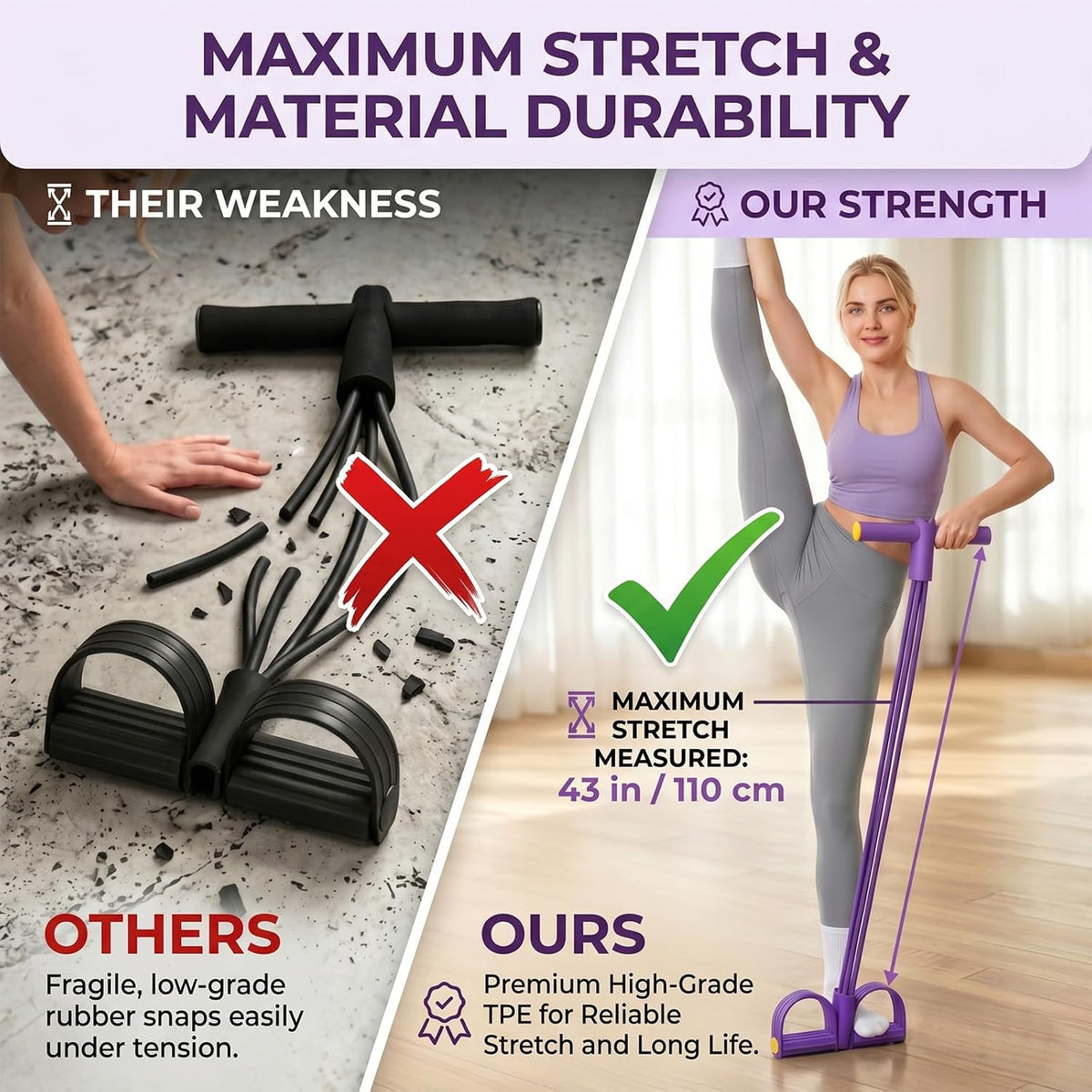 8-Tube Pedal Resistance Band with Handle, 2026 Upgraded Multifunction Pedal Resistance Band, Natural Rubber Exercise Bands with Handles for Women, Men, Elderly, for Abdomen, Arm, Leg Stretching