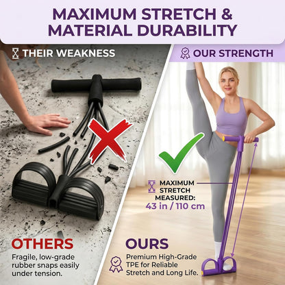 8-Tube Pedal Resistance Band with Handle, 2026 Upgraded Multifunction Pedal Resistance Band, Natural Rubber Exercise Bands with Handles for Women, Men, Elderly, for Abdomen, Arm, Leg Stretching