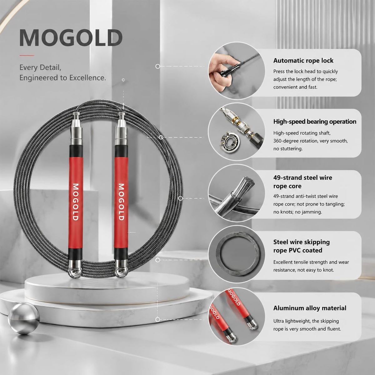 2-in-1 Speed Rope: 2mm for Boxing/MMA & 3mm for CrossFit - Tool-Free Adjustable Cable System with Dual Bearings - Sweatproof Hybrid Grip for High-Intensity Training