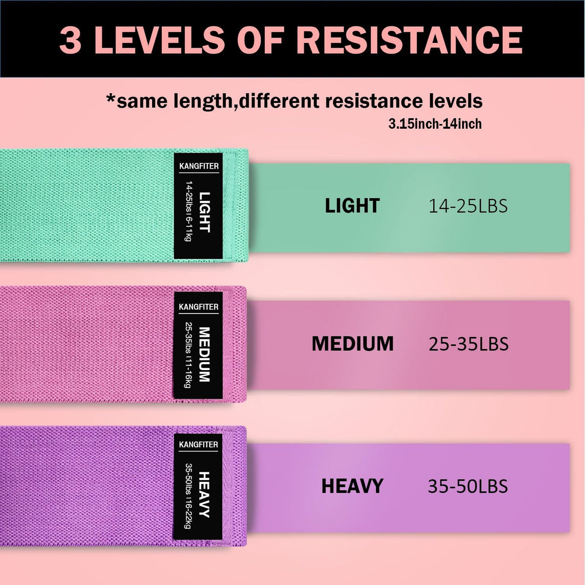 KANGFITER Non-Slip Fabric Resistance Bands for Working Out 3 Levels