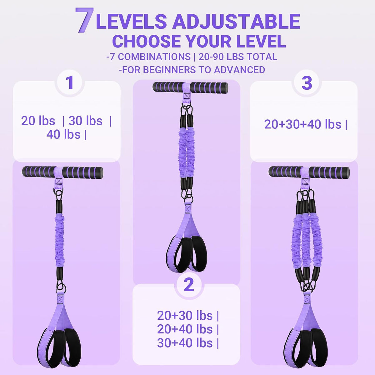 Pedal Resistance Bands with Handles, 90Lbs Adjustable Exercise Band Set