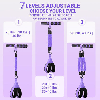 Pedal Resistance Bands with Handles, 90Lbs Adjustable Exercise Band Set