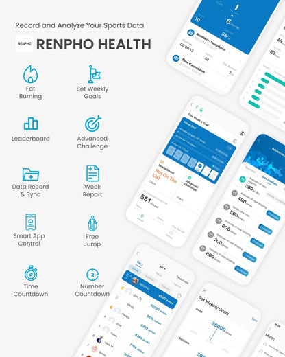 RENPHO Smart Cordless Jump Rope with Counter, App Data Tracking