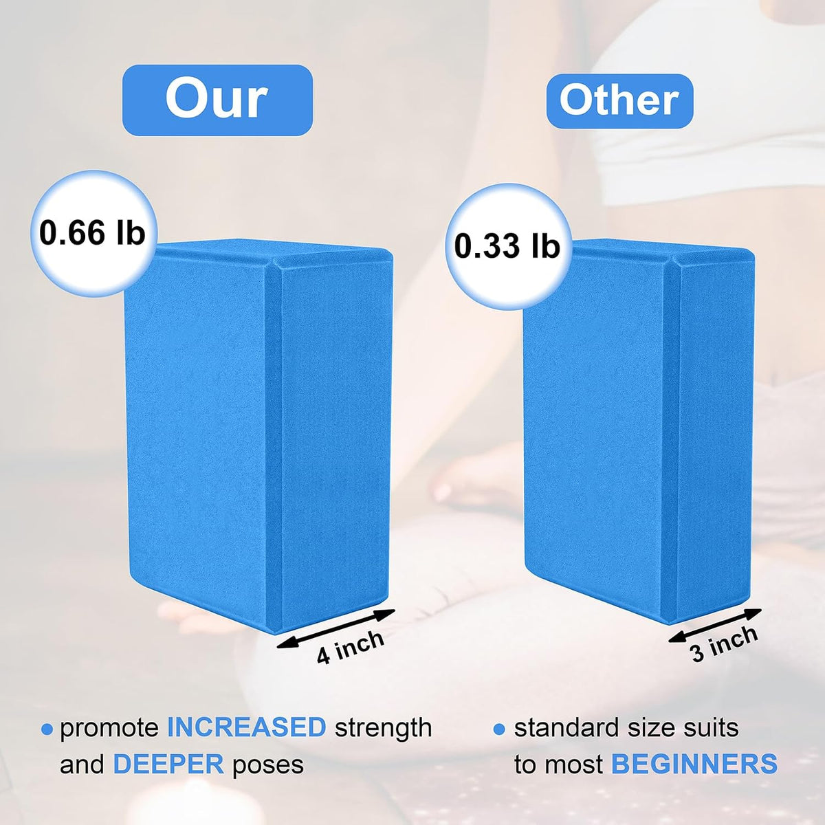 Muka Yoga Blocks 4x6x9 Inch High Density EVA Foam Yoga Brick
