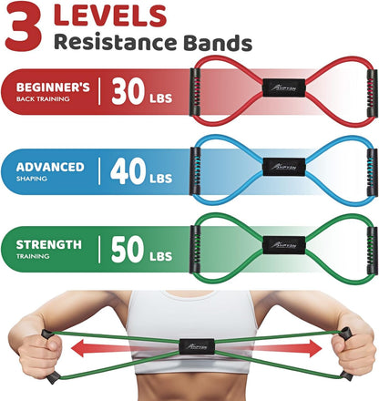 HPYGN Resistance Bands, Figure 8 Exercise Bands for Women Men, 8 Shaped Resistance Bands for Arms, Chest Expander, Yoga Gym Fitness Pulling Rope 8 Word Elastic for Exercise Muscle Training Tubing