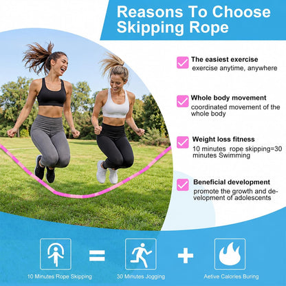 GRAWUN Jump Rope For Kids, Soft Beaded Jump Rope, Adjustable Length Tangle-Free Segmented Soft Beaded Skipping Rope，for Women, Men and Kids Keeping Fit, Workout and Weight Loss