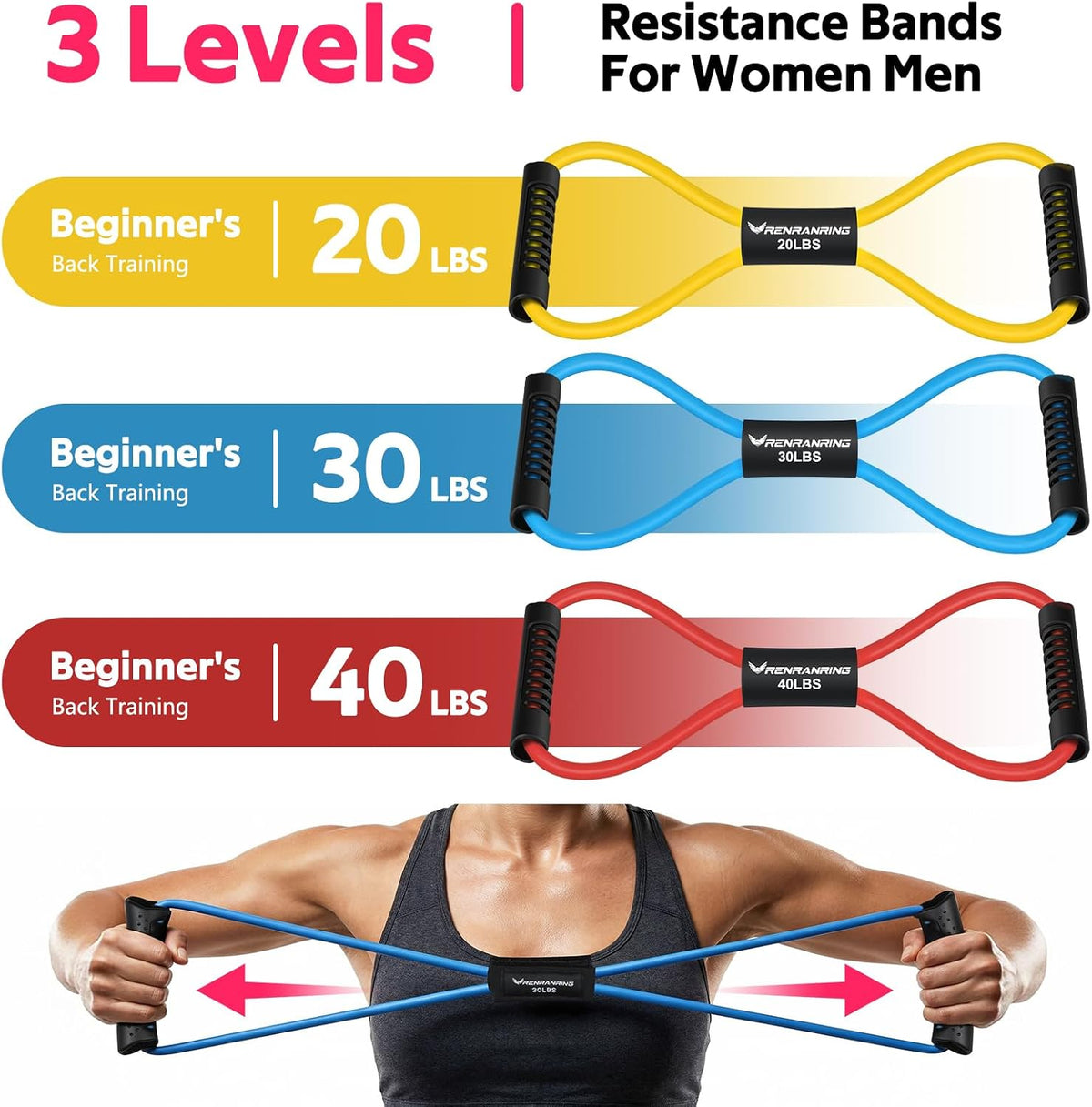 Resistance Bands with Handles, Figure 8 Fitness Bands, Exercise Bands Set