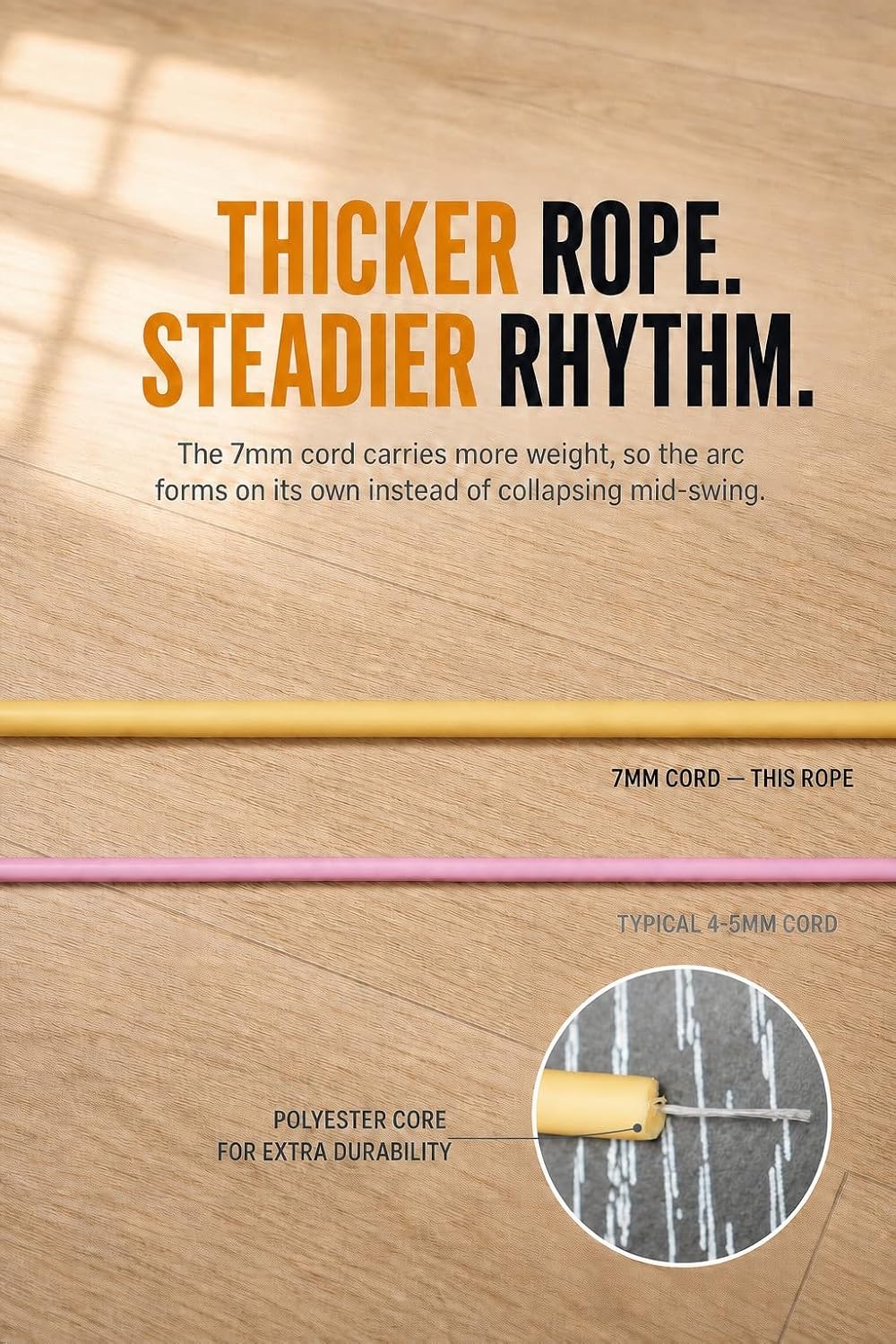 YUEDONG 7mm Thick PVC Jump Rope with Ball Bearings for Men and Women