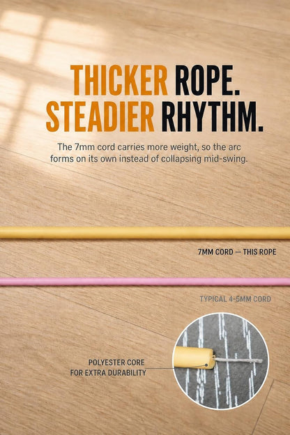 YUEDONG 7mm Thick PVC Jump Rope with Ball Bearings for Men and Women