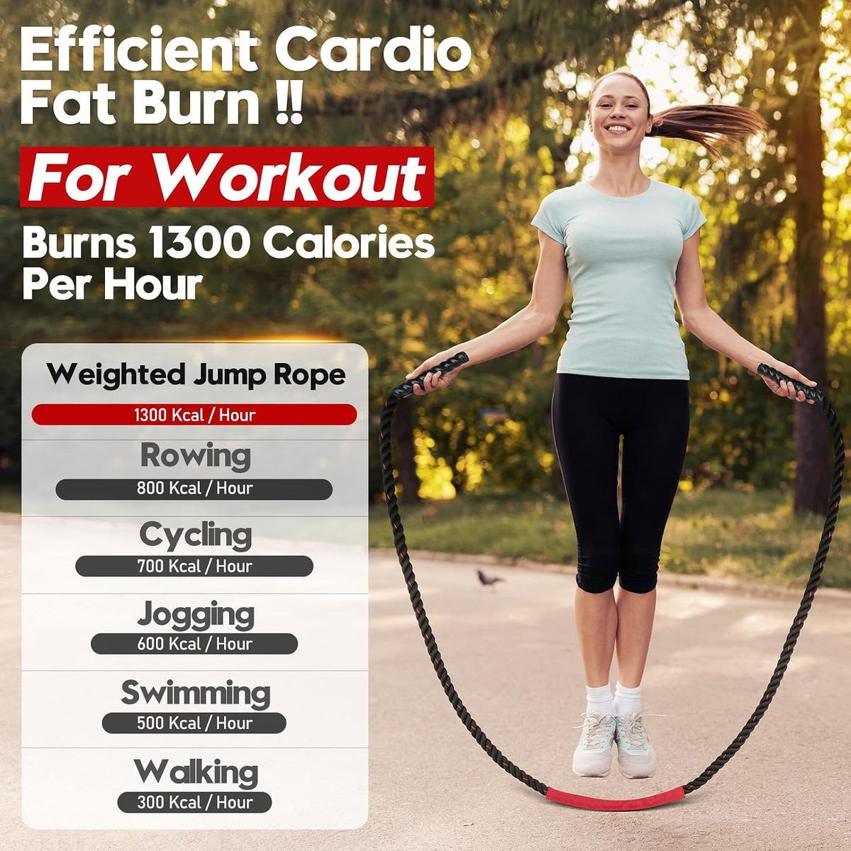 Jump Rope, Weighted Jump Rope for Men and Women
