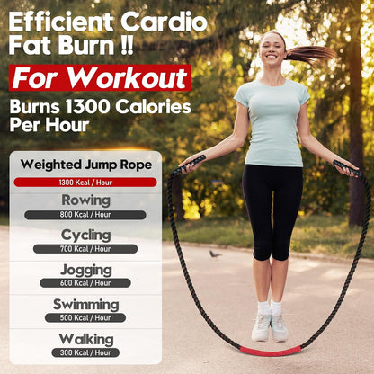Jump Rope, Weighted Jump Rope for Men and Women