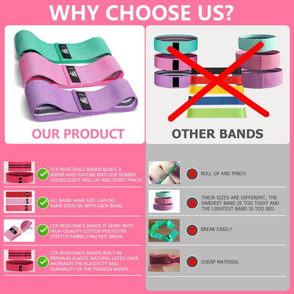CFX Resistance Bands Set, Exercise Bands with Non-Slip Design for Hips & Glutes, 3 Levels Workout Bands for Women and Men, Booty Bands for Home Fitness, Yoga, Pilates