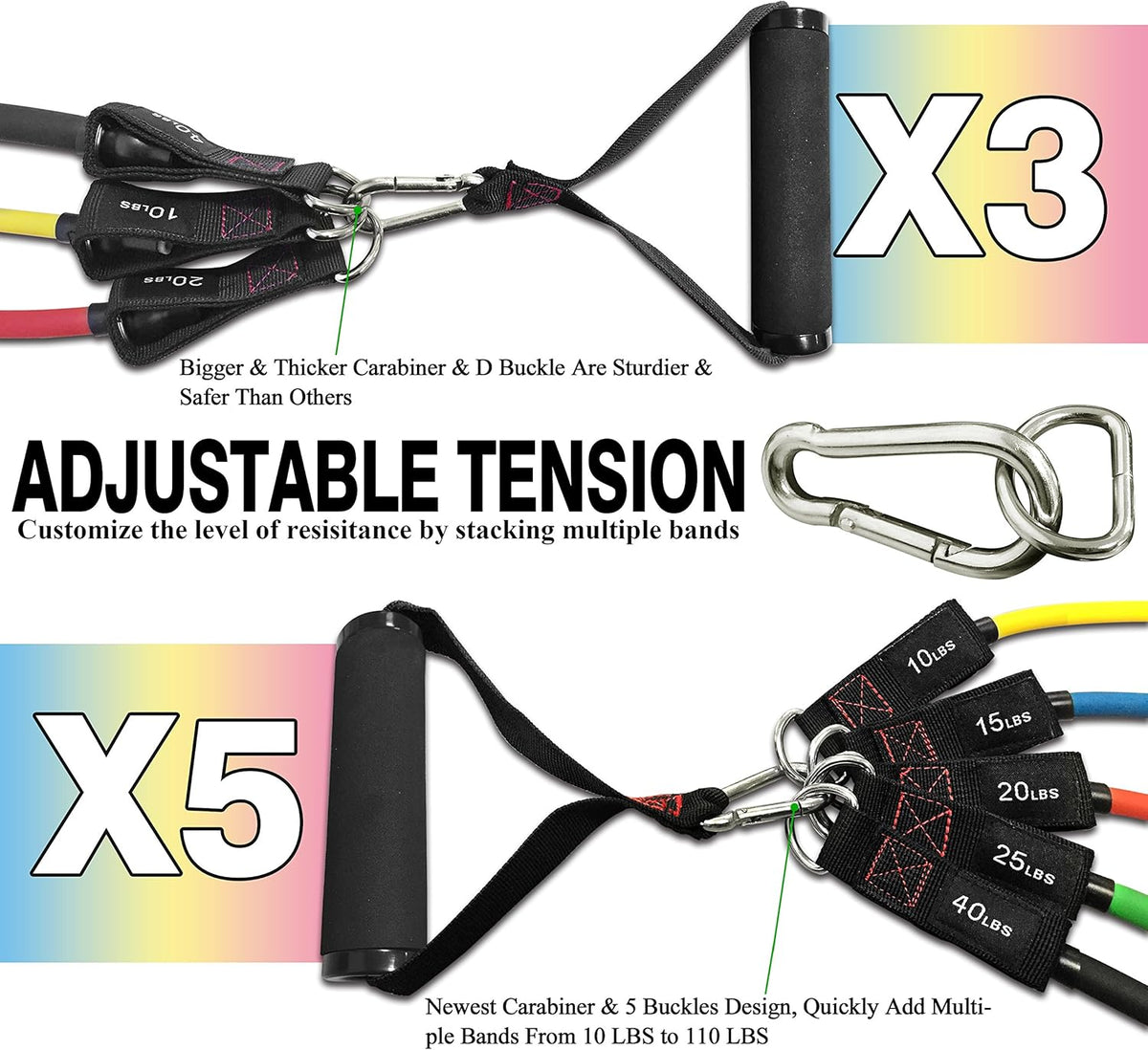 TheFitLife Resistance Bands Set with Handles, Door Anchor and Ankle Straps