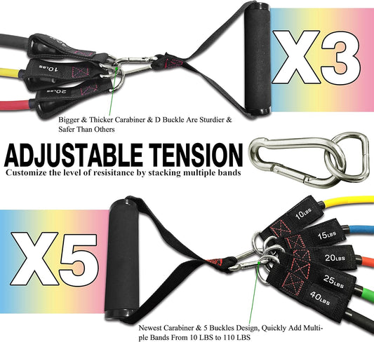 TheFitLife Resistance Bands Set with Handles, Door Anchor and Ankle Straps
